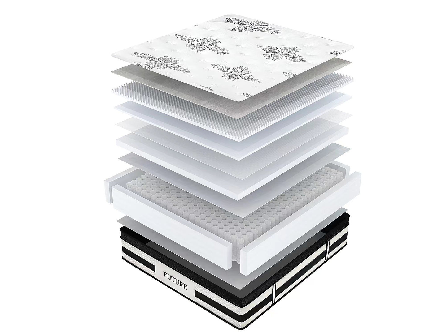 Goodrest Mattress - My Store