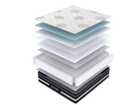 Helena Deluxe Mattress