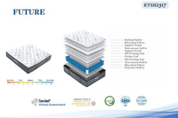 TranquilSleep Supreme mattress - My Store